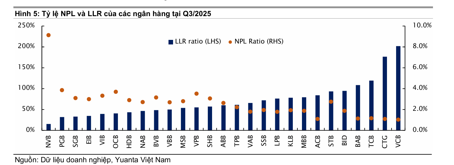 Ảnh chụp màn hình 2025-12-15 104253