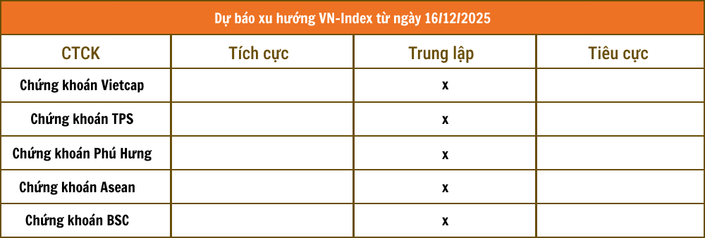 Chứng khoán VCBS (28)