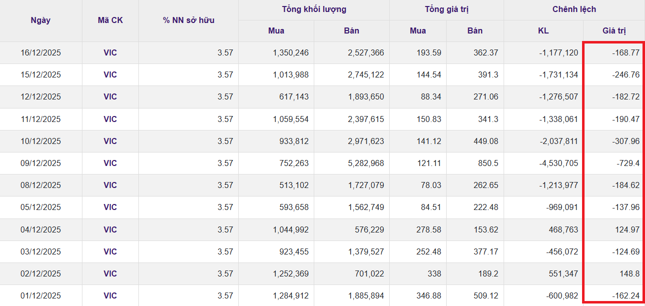 Ảnh chụp màn hình 2025-12-16 151801