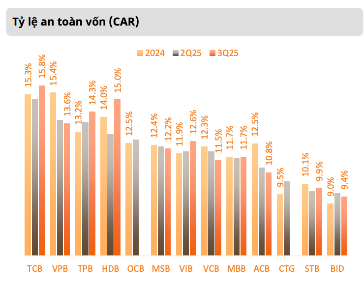 Screenshot 2025-12-16 at 00.16.08