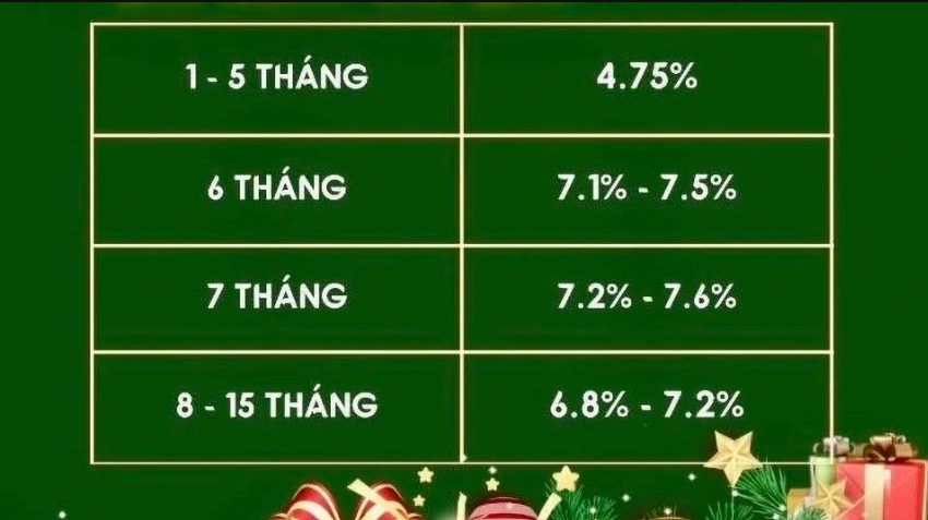 Ảnh chụp màn hình 2025-12-16 104548