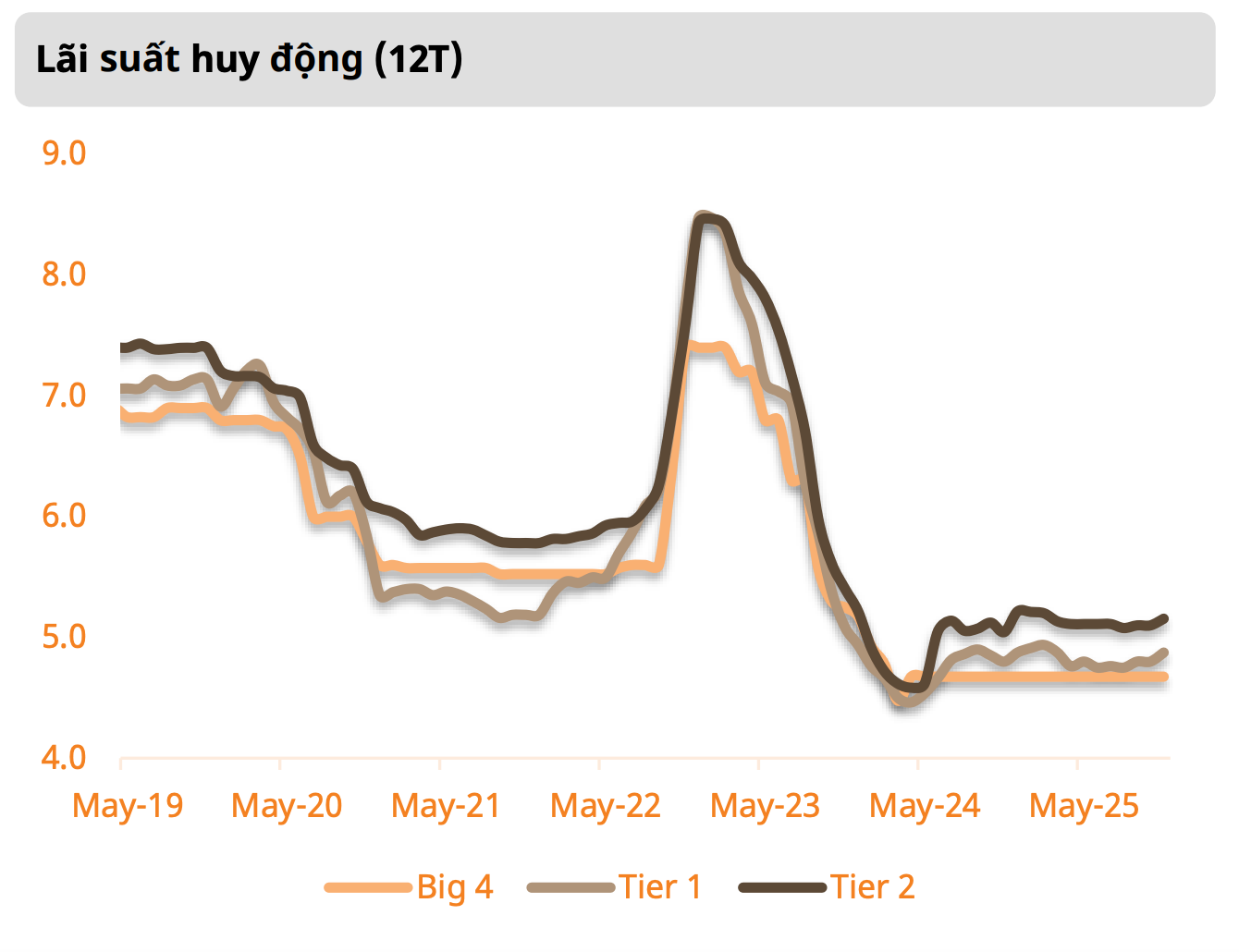 Screenshot 2025-12-16 at 00.16.40