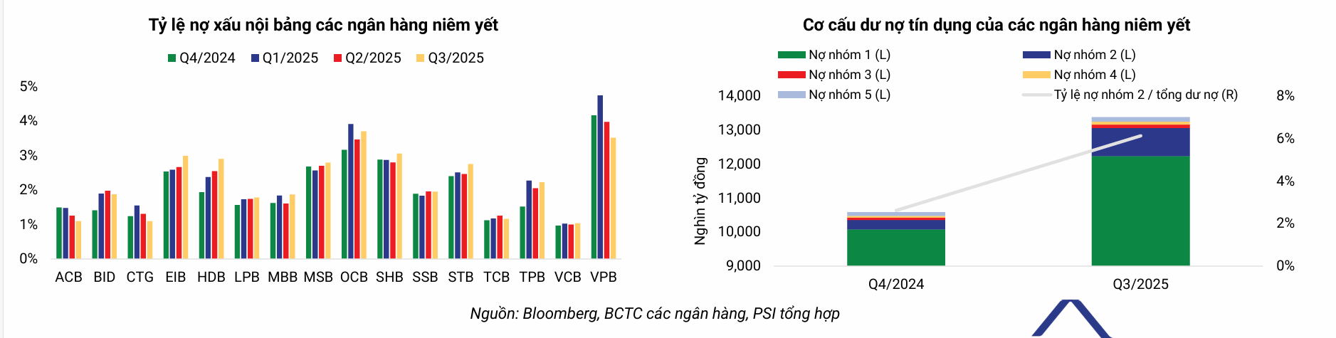 Ảnh chụp màn hình 2025-12-16 161938