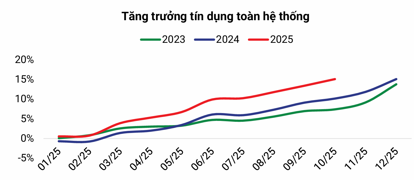 Ảnh chụp màn hình 2025-12-16 161814