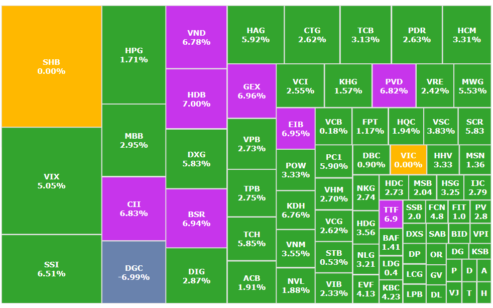 Ảnh chụp màn hình 2025-12-16 151950