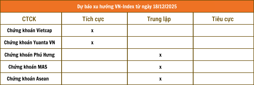 Chứng khoán VCBS (30)