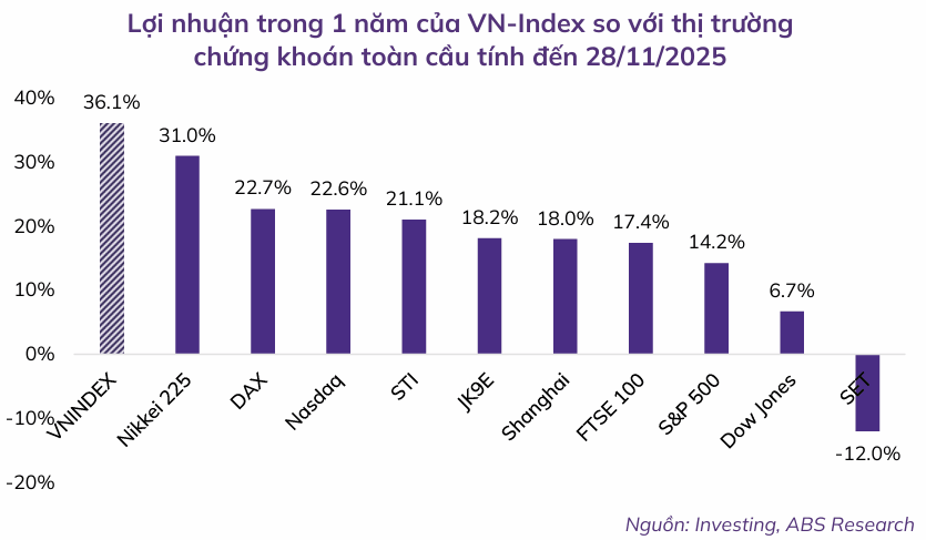 Ảnh chụp màn hình 2025-12-17 104633