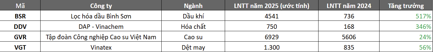 Screenshot 2025-12-17 144140