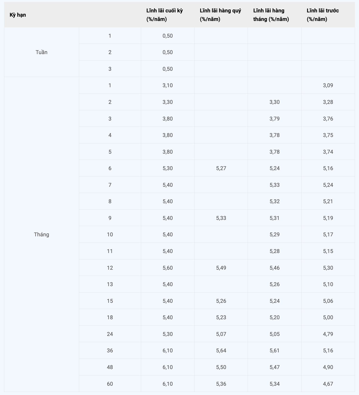 Screenshot 2025-12-17 at 14.54.40