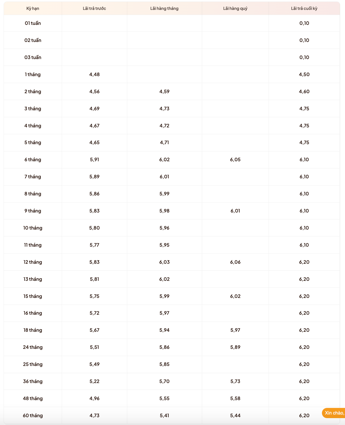 Screenshot 2025-12-17 at 15.09.54