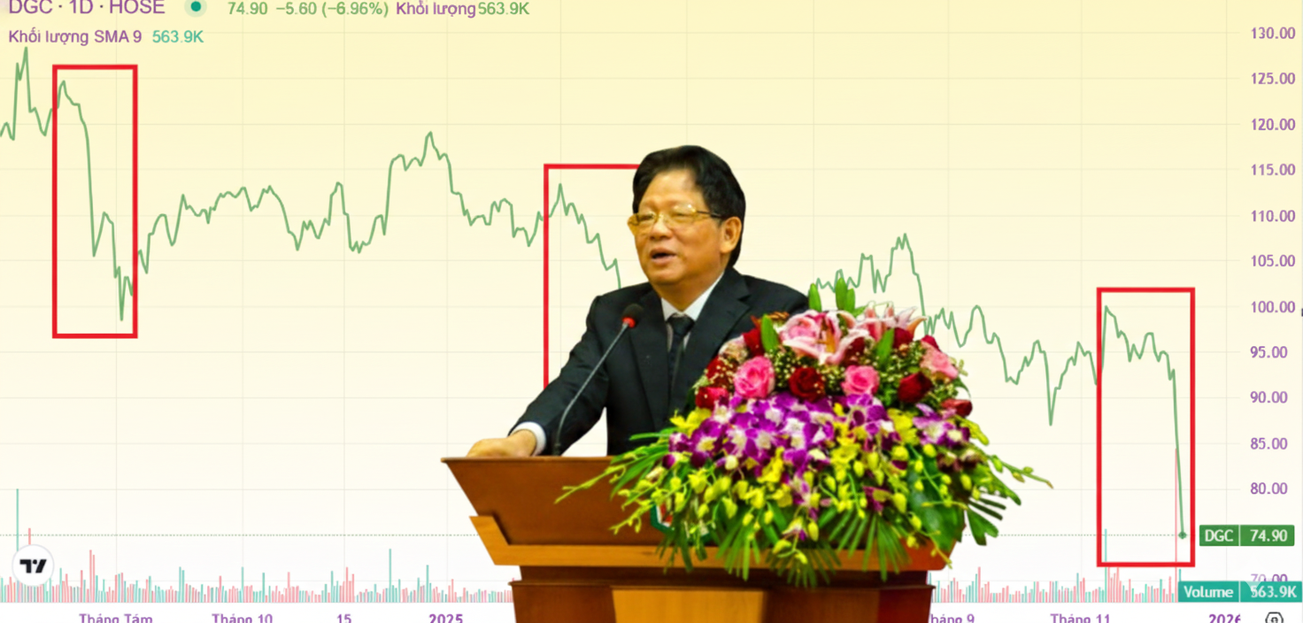 Ông Đào Hữu Huyền nói gì về cổ phiếu Hóa chất Đức Giang (DGC)?