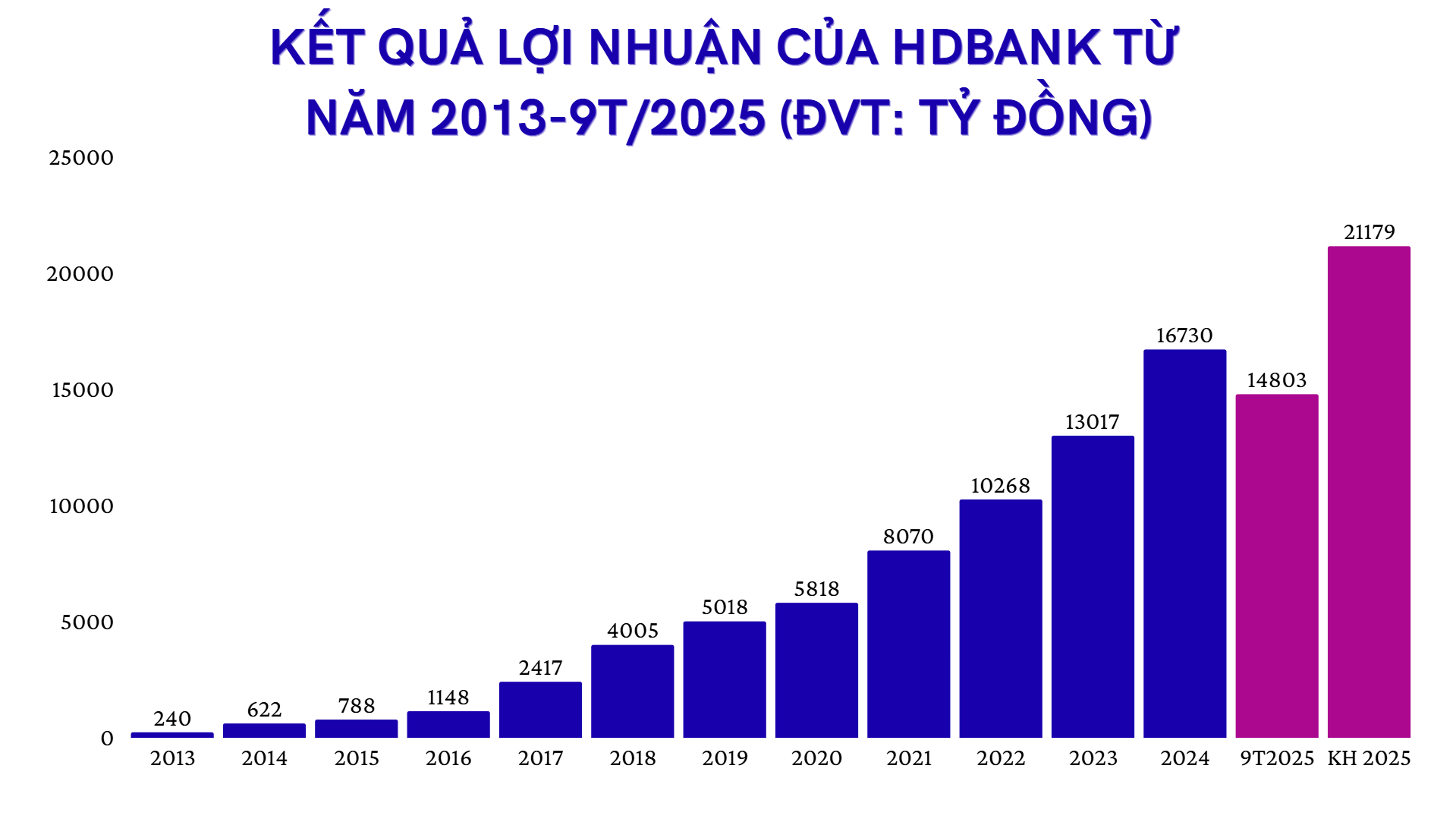 Screenshot 2025-12-18 163229