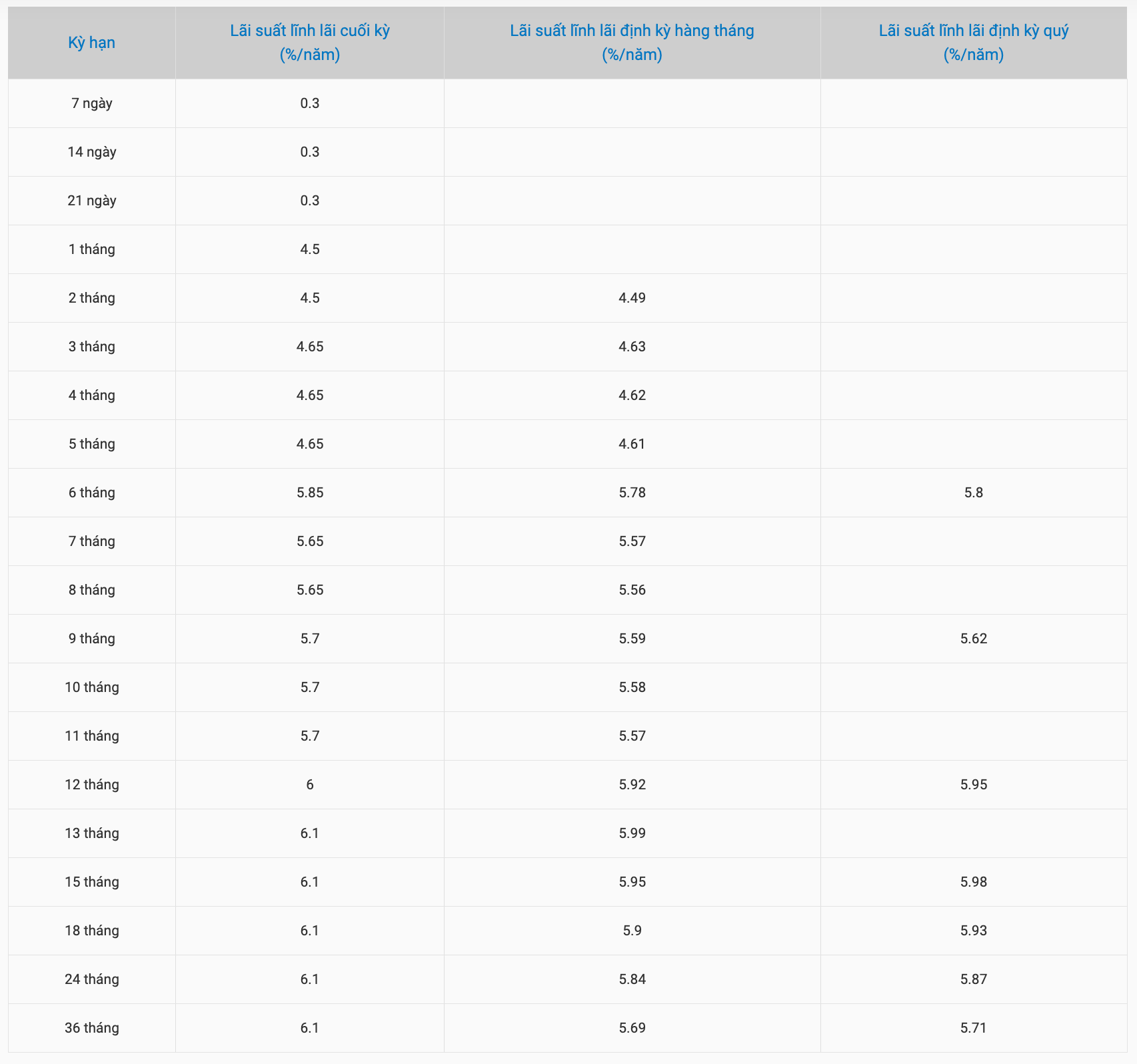 Screenshot 2025-12-17 at 14.51.33