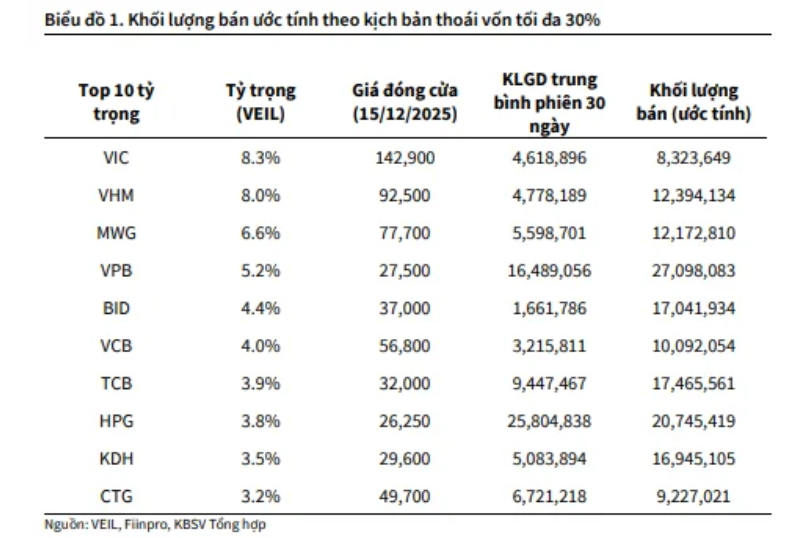 Ảnh chụp màn hình 2025-12-18 105055