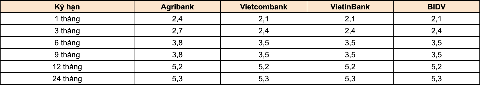 Screenshot 2025-12-17 at 15.23.58