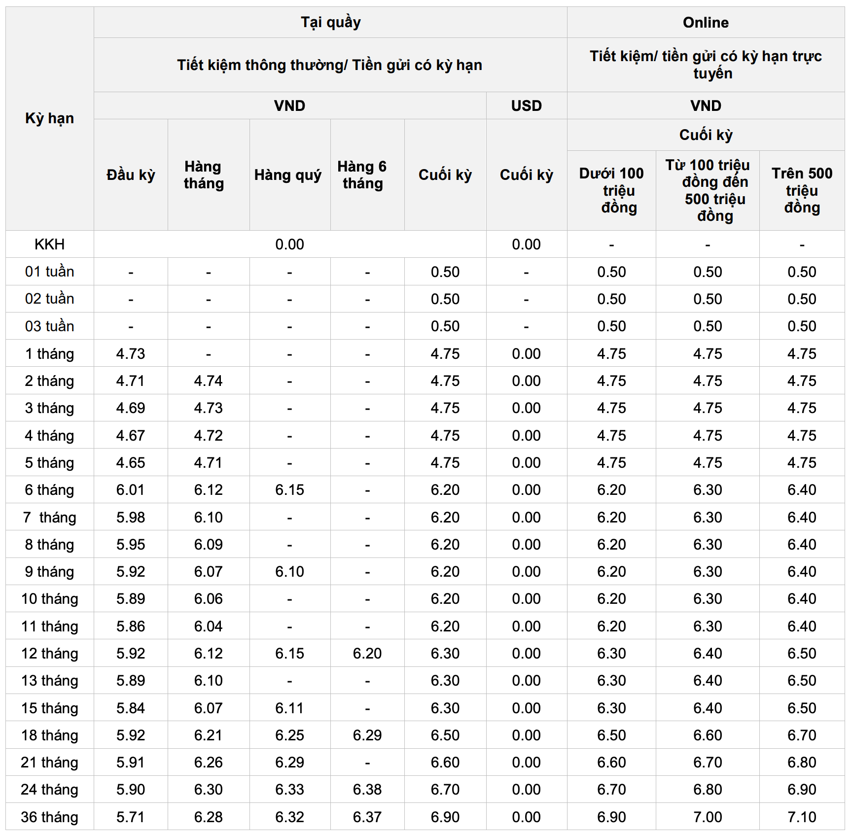 Screenshot 2025-12-17 at 15.13.38