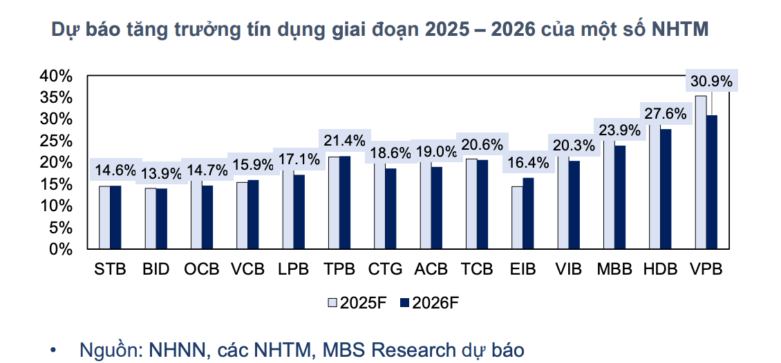 Screenshot 2025-12-18 at 15.35.28