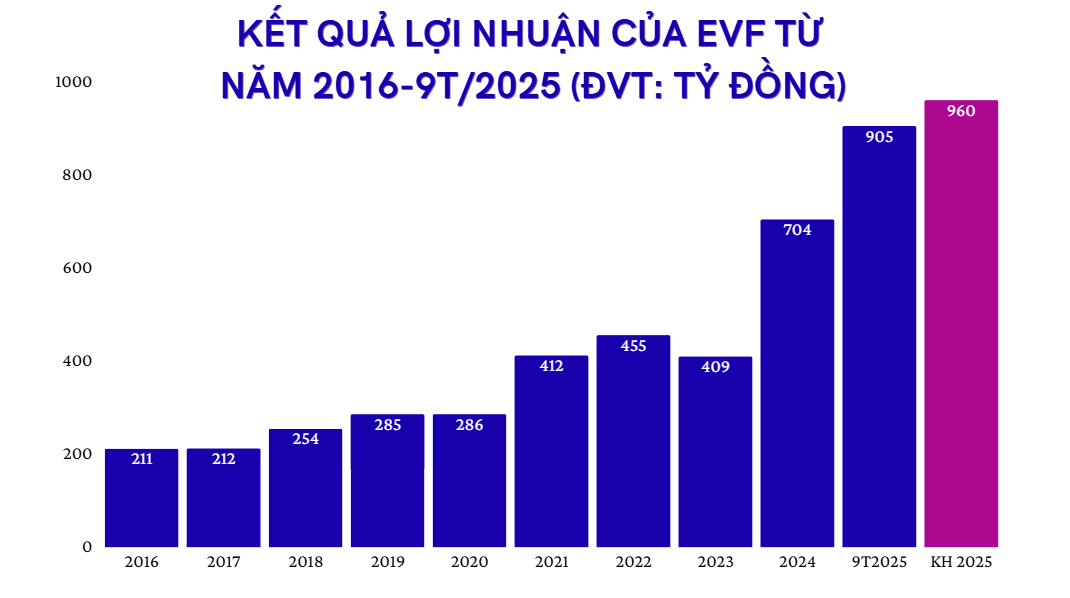 Screenshot 2025-12-17 165646