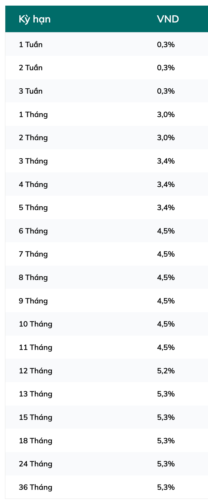 Screenshot 2025-12-18 at 16.21.58