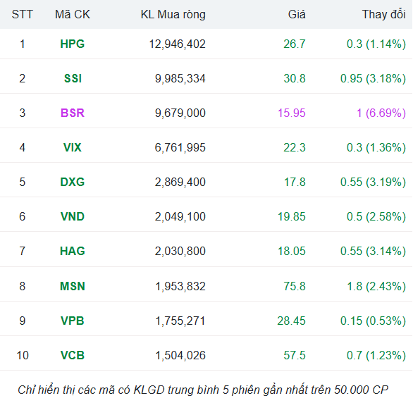 Ảnh chụp màn hình 2025-12-19 152821
