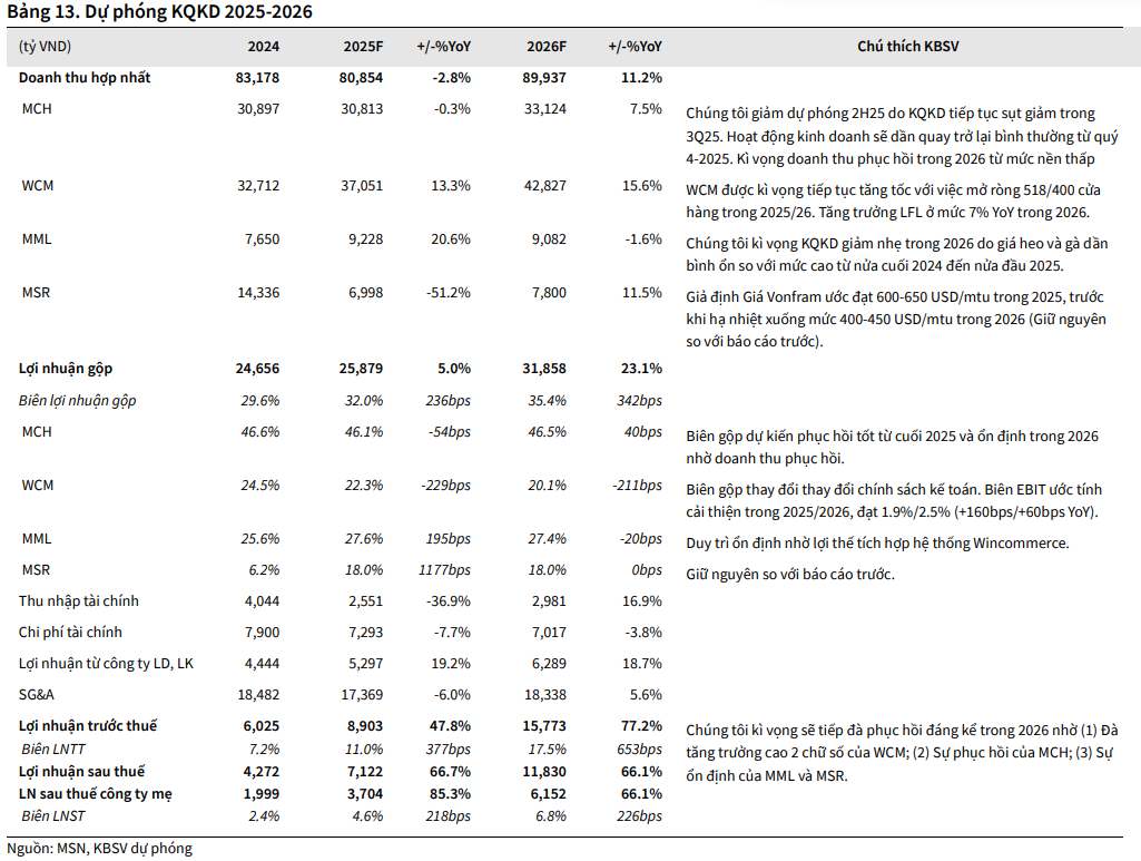 Screenshot 2025-12-19 113744