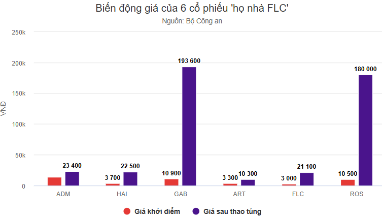 Ảnh chụp màn hình 2025-12-19 092729