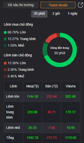 Ảnh chụp màn hình 2025-12-19 095247