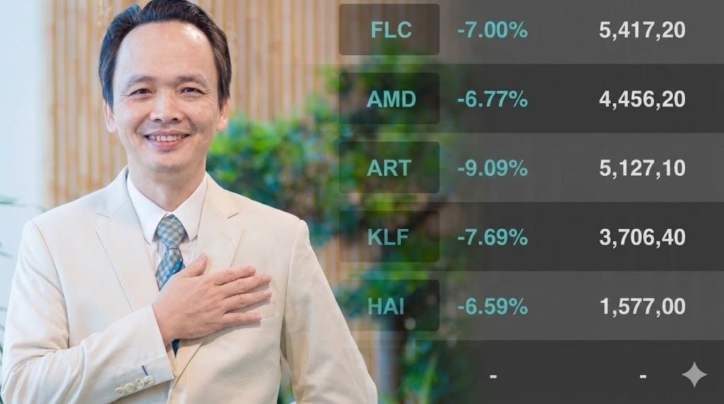 Họ FLC chỉ còn hai doanh nghiệp trên sàn: Nỗi buồn của 'đế chế' từng có 200.000 cổ đông