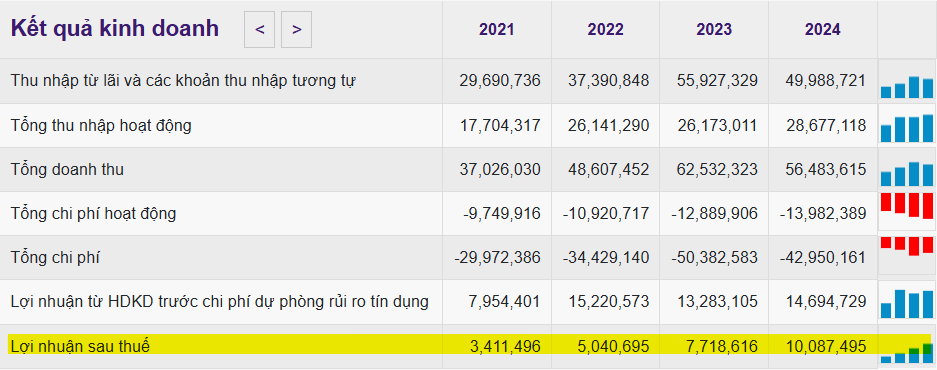 Ảnh chụp màn hình 2025-12-19 150123