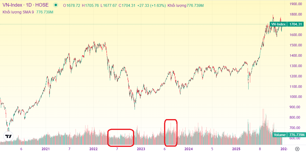 Ảnh chụp màn hình 2025-12-20 155103