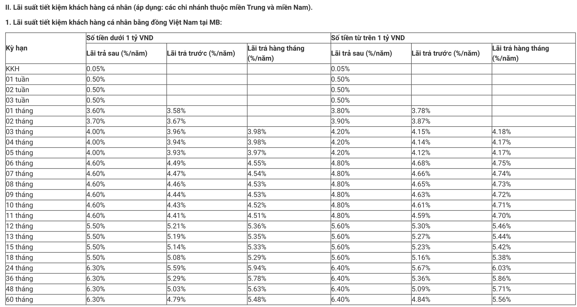 Screenshot 2025-12-19 at 21.23.30