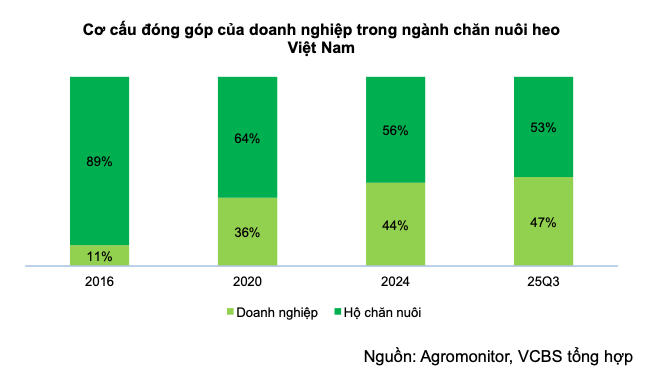 Screenshot 2025-12-20 at 16.11.16