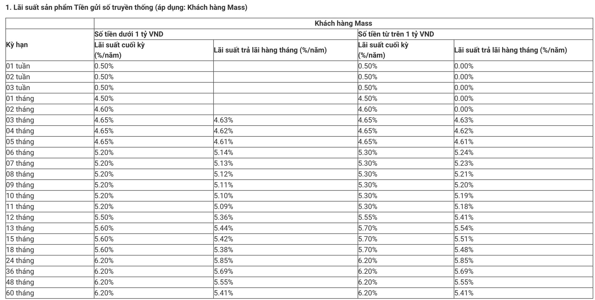 Screenshot 2025-12-19 at 21.16.34