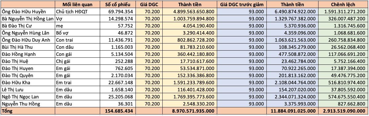 Screenshot 2025-12-21 at 22.53.20