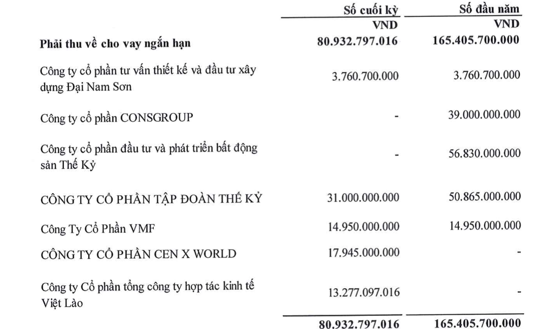 Screenshot 2025-12-21 at 00.28.47