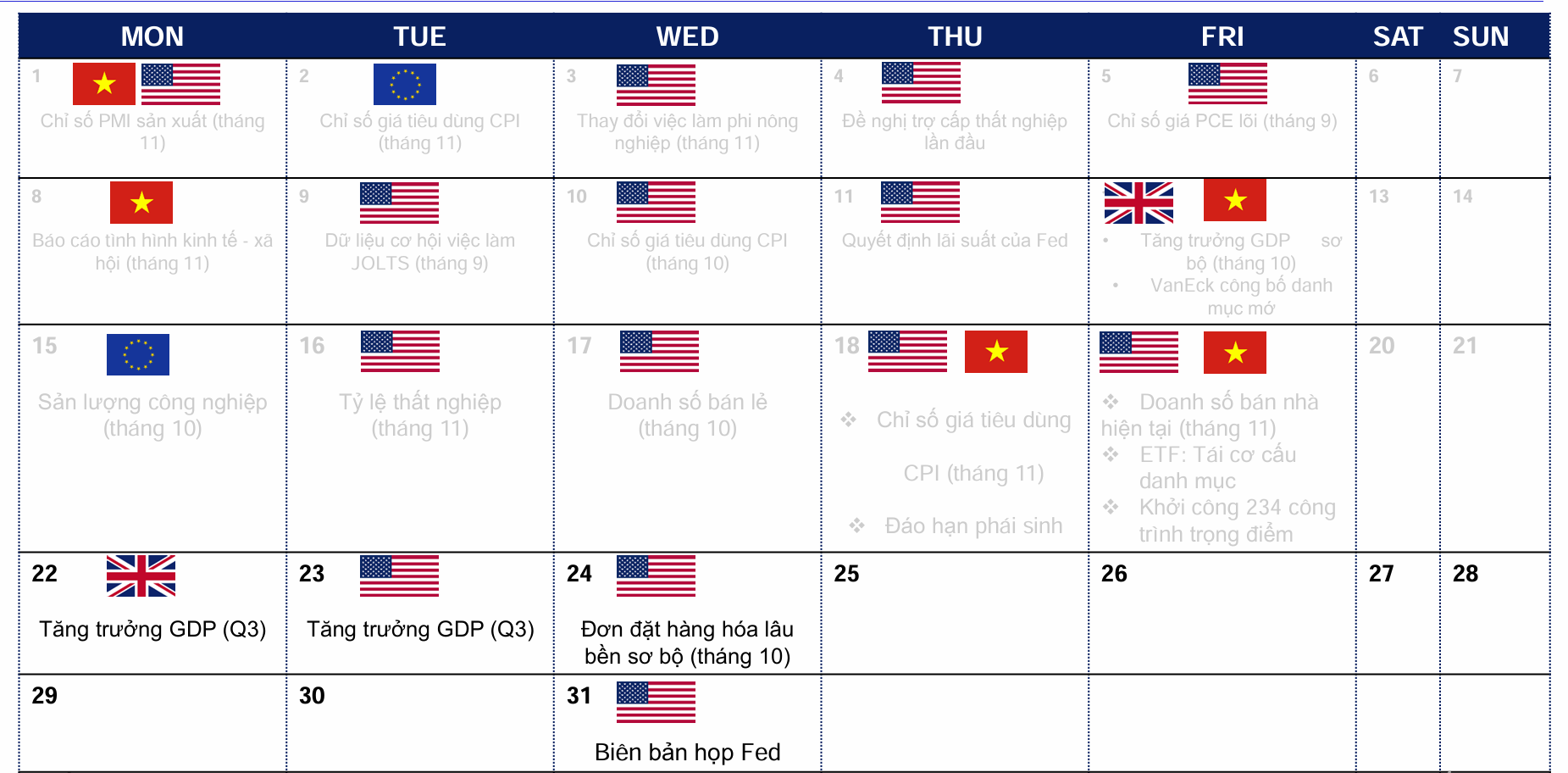 Screenshot 2025-12-22 093824