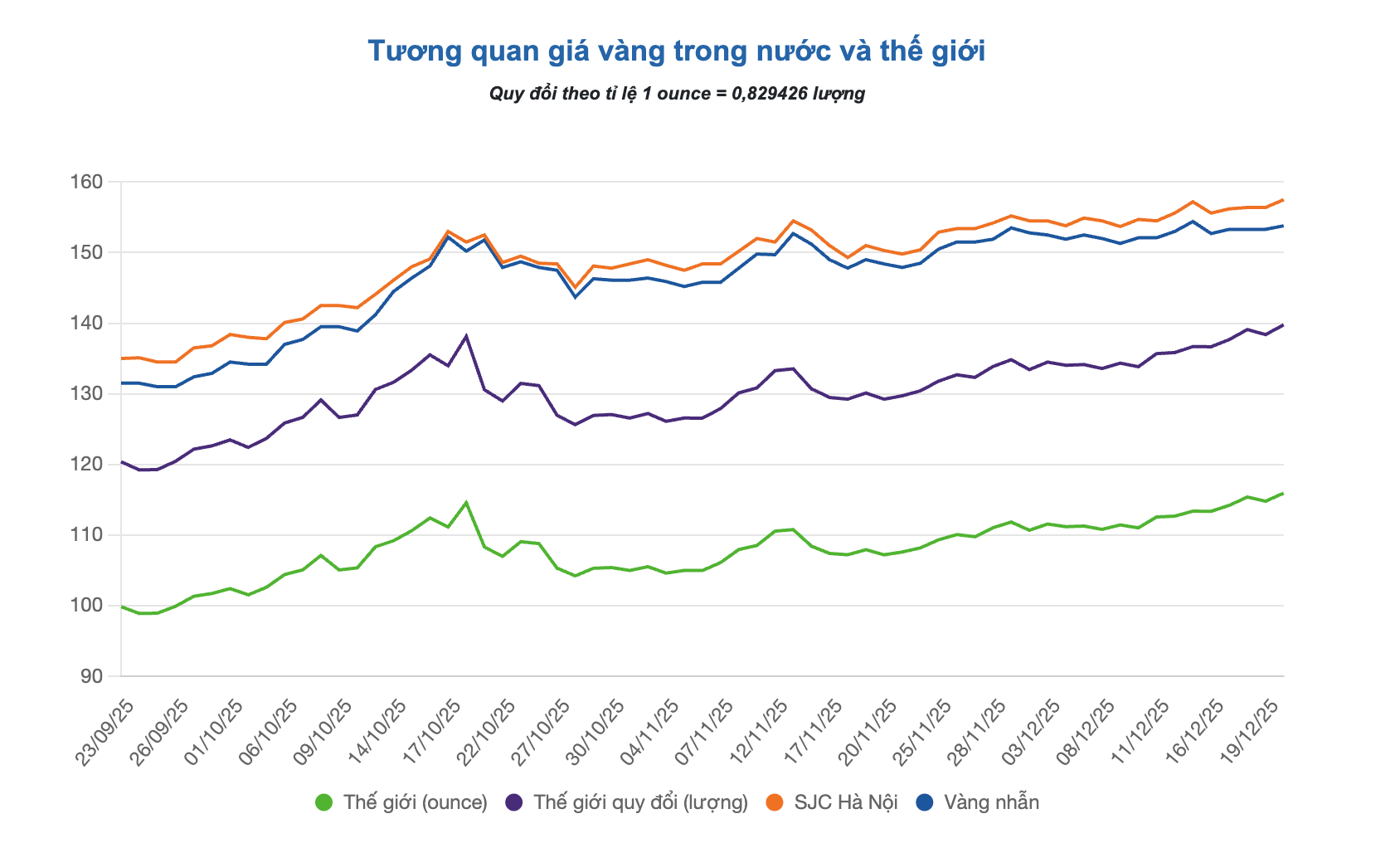Screenshot 2025-12-22 at 11.07.06