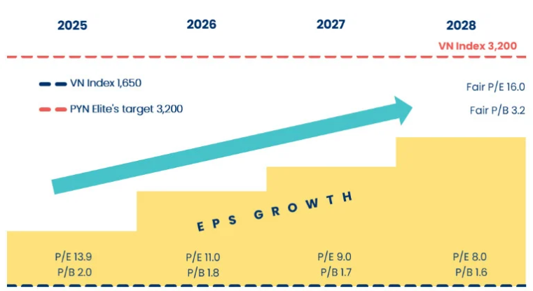 Ảnh chụp màn hình 2025-12-22 105206