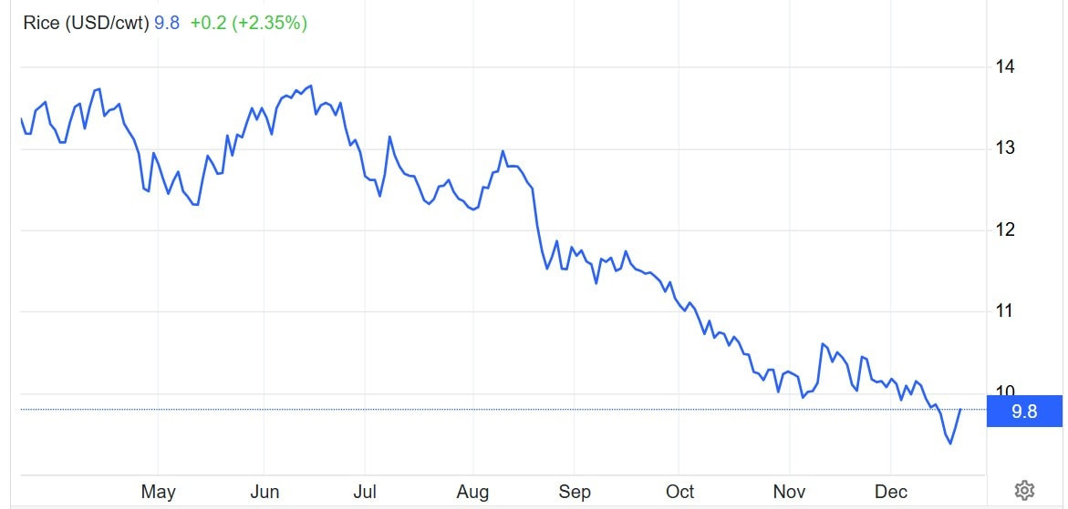 Screenshot 2025-12-22 000008