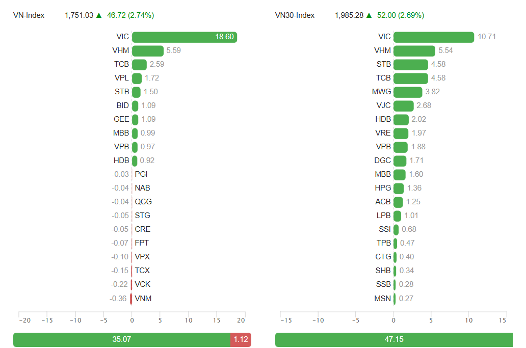 Ảnh chụp màn hình 2025-12-22 145523