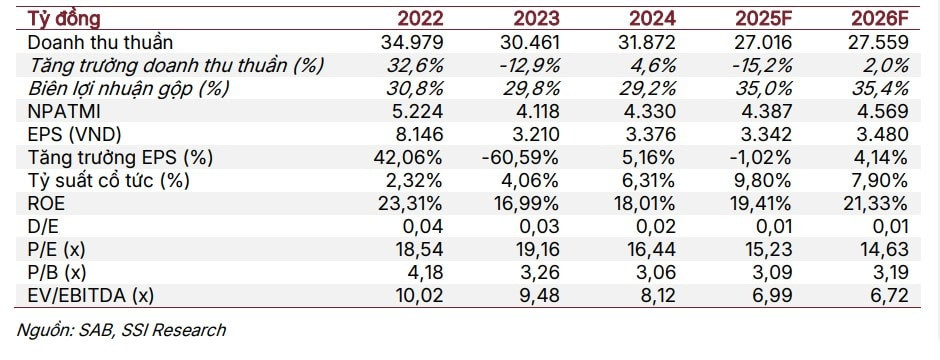 Screenshot 2025-12-22 000301