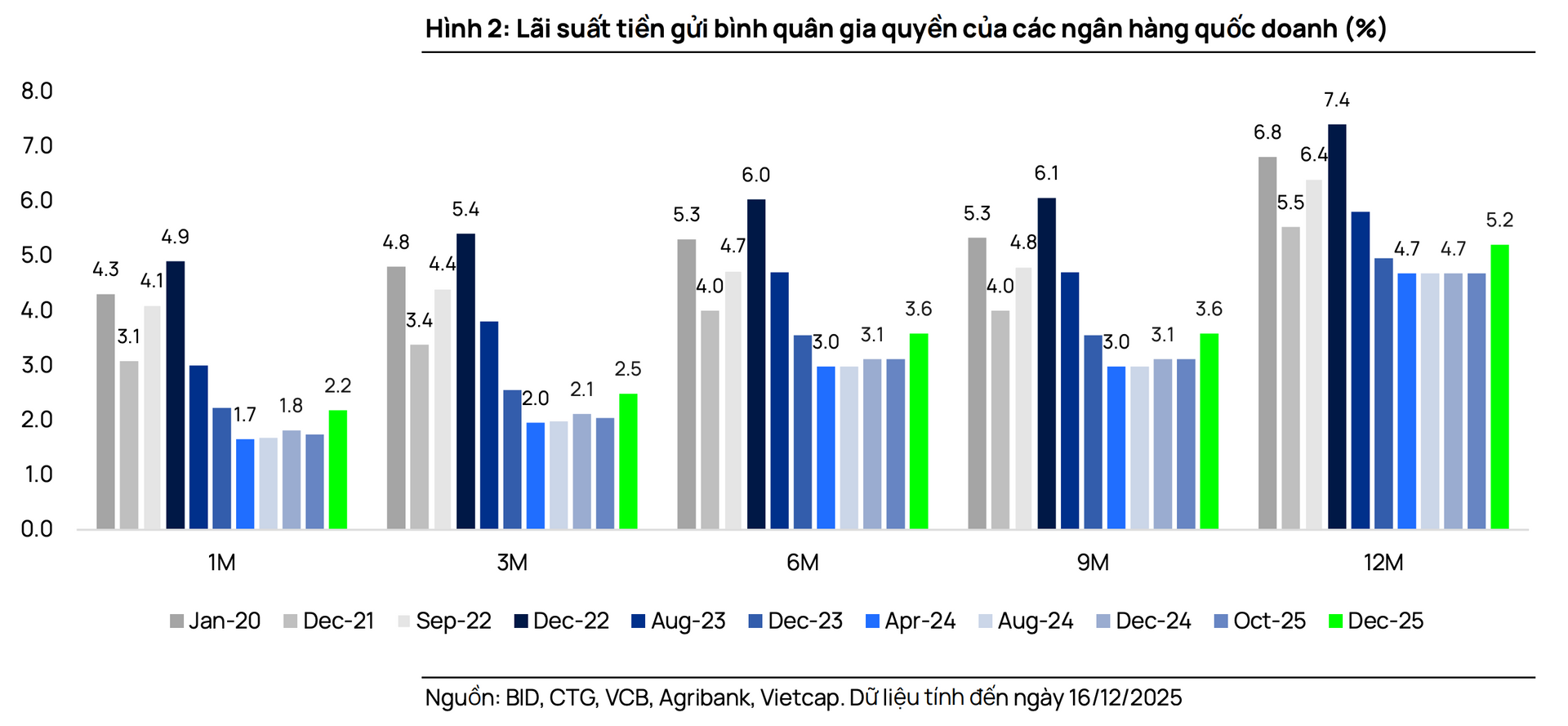 Screenshot 2025-12-22 at 17.03.20