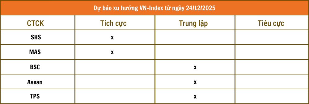 nhandinhthitruong.png