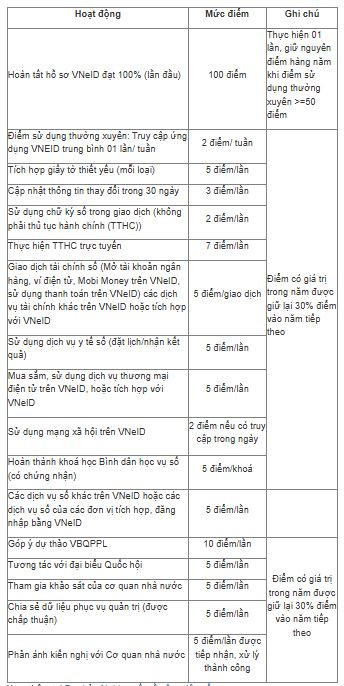 Dự kiến, công dân sẽ được giảm 10% thuế TNCN khi chuyển nhượng BĐS nếu đáp ứng điều kiện này- Ảnh 4.