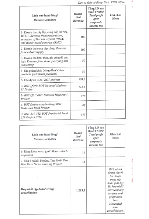 Bitcoin Tài chính Ảnh Ảnh bìa Facebook