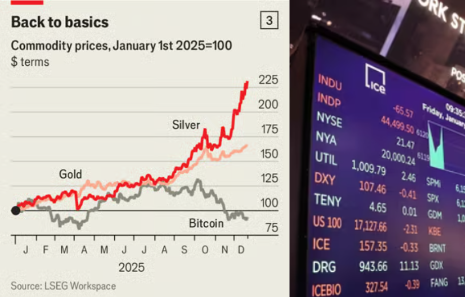 5 xu hướng khiến thị trường t&agrave;i ch&iacute;nh to&agrave;n cầu rung chuyển năm 2025 - ảnh 3