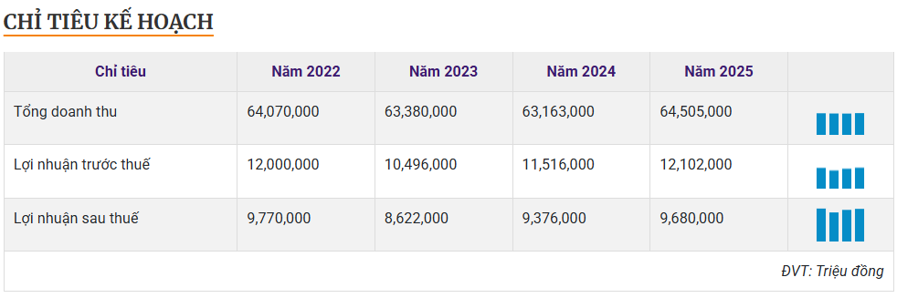 Ảnh chụp màn hình 2025-12-24 120755