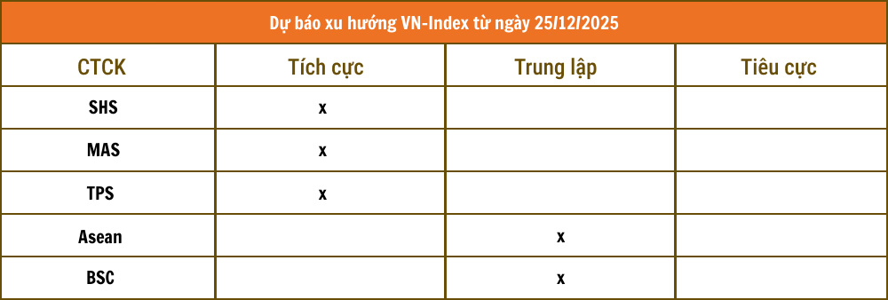 Chứng khoán VCBS (36)