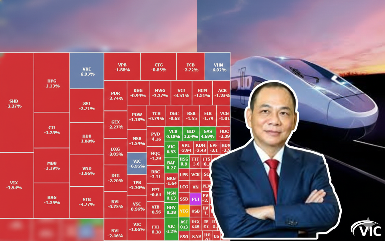 Sau tin nóng: Cổ phiếu VIC, VHM, VRE đồng loạt giảm sàn, VN-Index mất 63 điểm