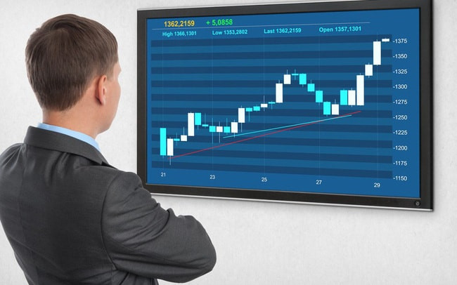 Tự doanh chứng khoán vừa chi gần 1.200 tỷ đồng gom cổ phiếu